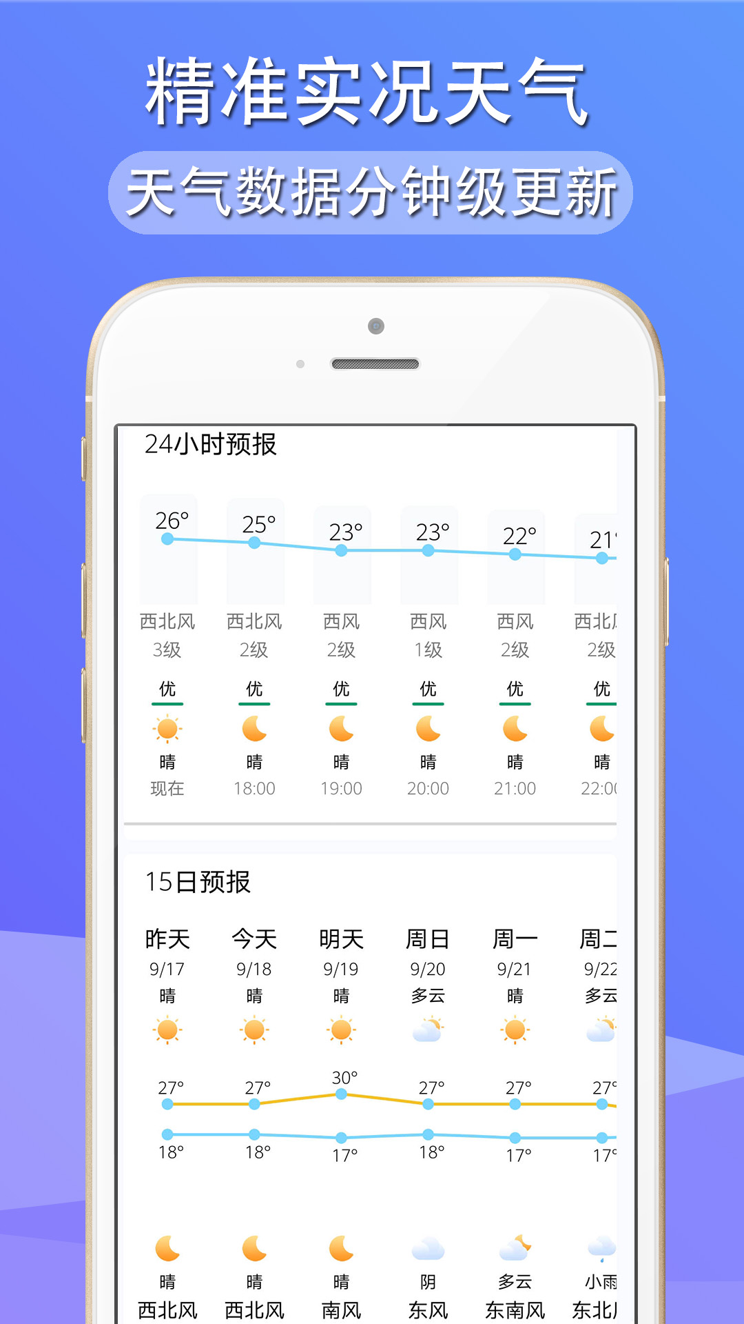 多看天气app