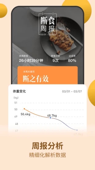 怪瘦轻断食app