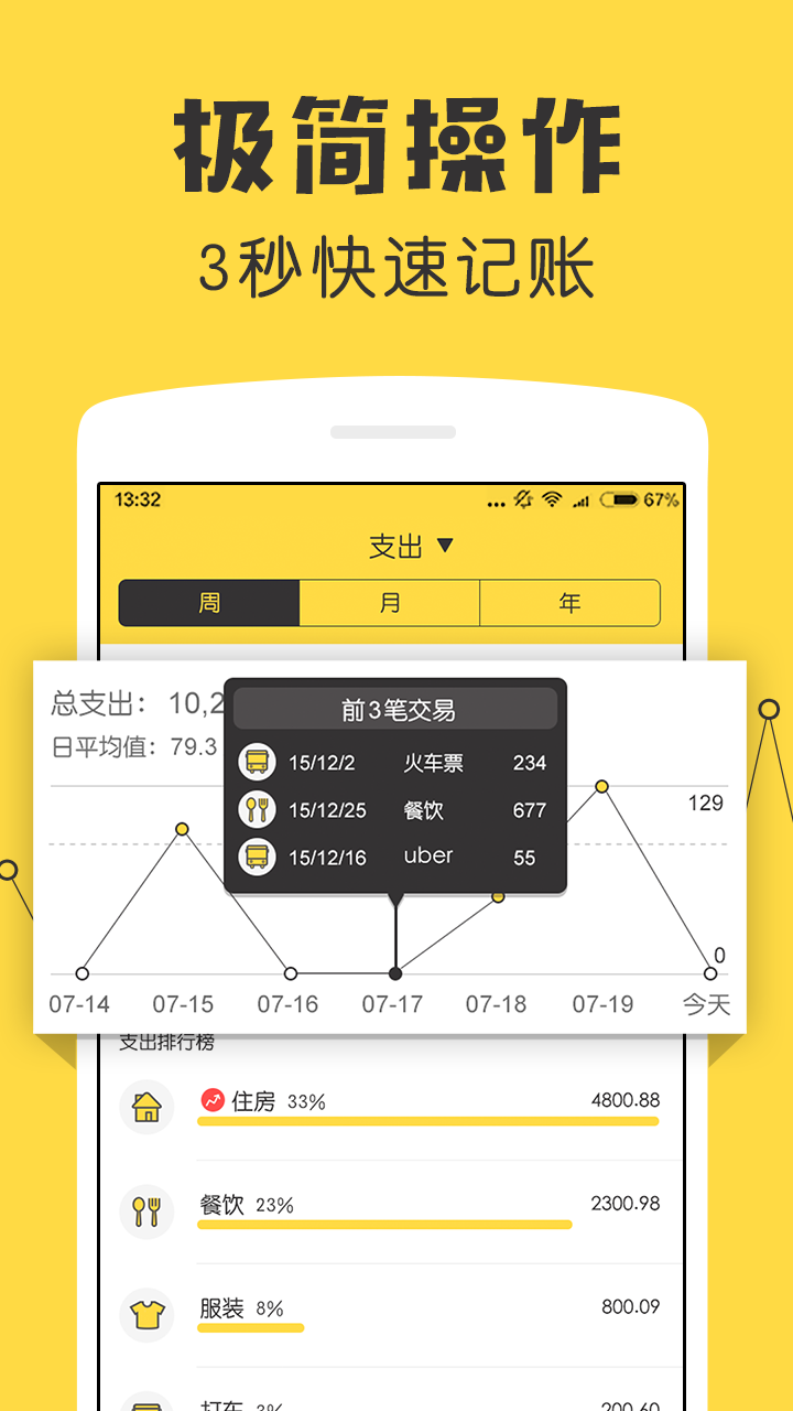 鲨鱼记账app